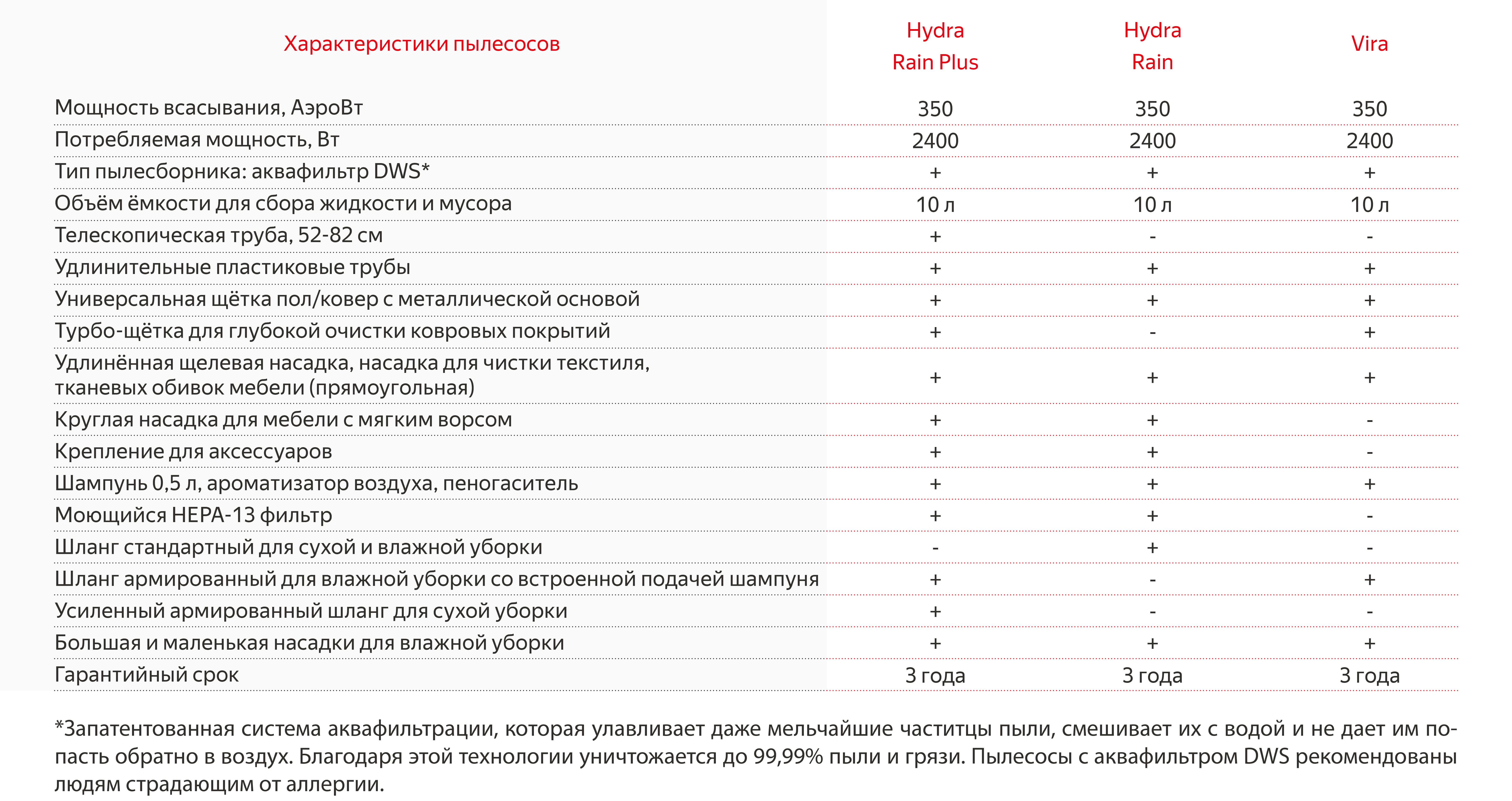 Кракен что за сайт