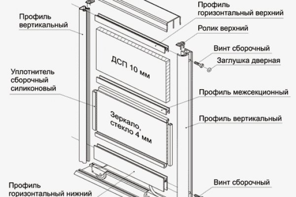 Кракен адрес тор